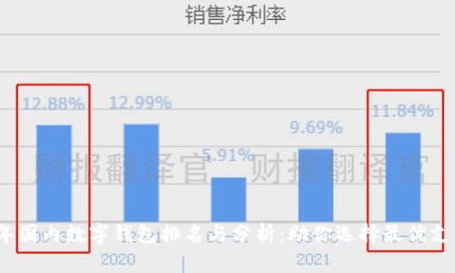 2023年国内数字钱包排名与分析：助你选择最优支付工具