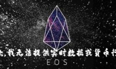 抱歉，我无法提供实时数据或货币行情。