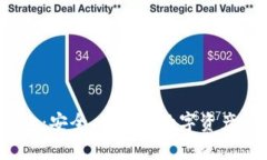 OneKey冷钱包：安全、便捷的数字资产储存解决方