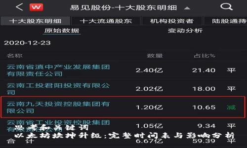 思考和关键词  
以太坊坎坤升级：完整时间表与影响分析