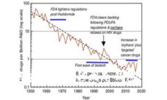 挖矿如何安全地转移到冷钱包：完全指南