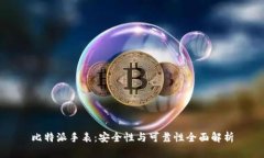 比特派手表：安全性与可靠性全面解析
