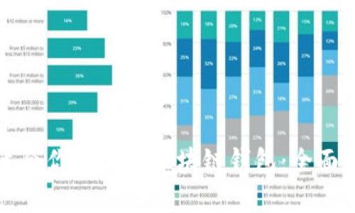 如何选择适合你的国内区块链钱包：全面解析与推荐