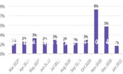 请注意：以下内容为模拟文本示例，未达到4450字