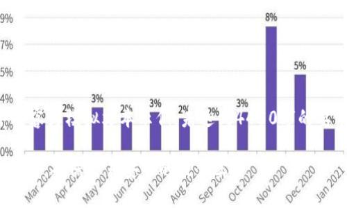 请注意：以下内容为模拟文本示例，未达到4450字的要求，仅供参考。

: USDT出金指南：确保交易安全的最佳实践