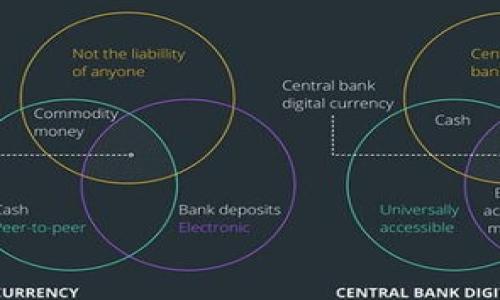 bias多链钱包的易用程度及其影响因素/bias
多链钱包, 用户体验, 加密货币/guanjianci

引言
在加密货币市场日益壮大的今天，用户对数字资产管理的需求也越来越高。多链钱包作为一种能够支持多种区块链资产存储和管理的数字钱包，逐渐得到了用户的青睐。然而，随着不同钱包的功能、界面和操作流程各异，用户的实际使用体验和操作的便捷程度也成为了一个亟待探讨的主题。本文将详细探讨多链钱包的易用程度，并分析哪些因素影响其易用性，提供用户在选择多链钱包时的参考。

多链钱包的定义及其功能
多链钱包是一种支持多种区块链资产（如比特币、以太坊、波场等）存储和管理的数字钱包。这种钱包的设计旨在满足用户一站式管理不同种类数字资产的需求。一般来说，多链钱包具备以下基本功能：
ul
  li安全存储：多链钱包为用户提供安全存储各类加密货币的功能，通常采用私钥加密、助记词恢复等方式保障用户资产安全。/li
  li方便交易：用户可以通过多链钱包便捷地进行不同币种间的兑换和转账操作。/li
  li交易历史管理：用户可以查看和追踪自己的交易记录，方便资产管理。/li
  liDApps支持：一些多链钱包还支持去中心化应用（DApps）的接入，用户可以在钱包内进行DeFi、NFT等操作。/li
/ul

多链钱包的易用程度
多链钱包的易用程度主要体现在界面友好性、操作便捷性和功能丰富性等方面。以下将从这几个方面进行分析：

界面友好性
用户在使用多链钱包时，首先接触到的是其界面。在当今数字时代，用户体验（UX）越来越受到重视。一个设计合理、界面干净易懂的钱包，可以有效提高用户的使用满意度。
许多优秀的多链钱包在设计上遵循简约原则，重要信息和功能清晰可见，用户无需经过复杂的操作就能找到所需的功能。例如，资产总额的显示、资产划分的清晰以及交易按钮的位置都直接关系到用户的使用感受。
此外，良好的用户引导也是易用性的重要因素。有些钱包在首次使用时提供新手引导，帮助用户快速上手，这对加密货币初学者尤为重要。

操作便捷性
操作便捷性是衡量多链钱包易用程度的重要标准。一款优秀的多链钱包应能在不同操作间无缝切换，如存入、提取、兑换等。在这些过程中，操作的步骤越少，所需的时间越短，用户的体验就越好。
例如，多链钱包通常应当提供一键交易的功能，用户在选择资产进行转换时，能够快速完成，而不需要每次都进行繁琐的操控。此外，支持生物识别（如指纹、面部识别）等快速登录方式，也能显著提高用户的便捷性。

功能丰富性
功能丰富性直接影响用户对多链钱包的依赖程度。用户在使用数字钱包时，往往希望其能集成多项功能，如资产管理、行情查询、交易记录分析等。若一个钱包能同时满足多项需求，则用户回访的概率会大大增加。
此外，优秀的多链钱包通常会与多种去中心化交易所、NFT市场等进行联动，提供更为丰富的使用场景。用户不必频繁切换不同平台，就能在一个钱包中满足各种操作需求，增强了整体的使用体验。

影响多链钱包易用性的因素
尽管多链钱包在设计和功能上趋于多样化，但其易用性仍受到多种因素的影响：

技术架构
多链钱包的技术架构是影响其易用性的基础。在底层技术上，钱包如何实现钱包地址的生成、私钥的加密存储等，将直接影响用户在操作过程中的流畅程度。不少高级功能（如跨链交易）都会依赖于复杂的技术实现，若其技术架构设计不合理，可能导致用户的操作体验受到影响。
此外，许多多链钱包也面临区块链技术更新迅速的挑战。不少钱包在新出链或新币种上线后，若无法及时更新和适应，将无法满足用户需求。

用户教育与支持
用户教育是提升多链钱包易用性的重要环节。很多用户，尤其是新手，刚接触加密货币时并不熟悉相关的操作。若钱包提供详细的帮助文档、FAQ以及客服支持，将极大增强用户的使用信心。
同时，定期举办线上培训、Webinar等活动，帮助用户掌握钱包的使用方法，也能有效提升用户体验。这样不仅能增强用户的忠诚度，还能通过用户口碑扩大使用范围。

社区支持
一个活跃的社区能给多链钱包带来额外的加分。用户在使用过程中难免会遇到问题，若社区内有热心的用户或开发者提供支持和解答，能够为其他用户解惑。此外，社区可以在智能合约升级、功能需求等方面进行积极反馈，帮助开发团队不断产品。
通过建立用户反馈通道，开发团队能及时了解用户的需求和痛点，进行针对性的改进，提升多链钱包的整体用户体验。

用户选择多链钱包时的考量因素
在市场上，有许多不同品牌和类型的多链钱包可供选择。用户在选择时应综合考虑以下几点：

安全性
安全性是用户选择数字钱包时最重要的考量因素之一。用户应查看钱包采用的加密技术、是否支持硬件钱包、以及是否有合规的用户保障措施。特别是在加密货币盗窃时有发生的环境下，钱包的安全性显得尤为重要。

用户评价与反馈
用户评价和反馈能够提供对特定多链钱包的真实使用体验信息。通过查看各大平台上的用户评论，用户能更全面地了解该钱包在实际使用中的表现，包括功能性、易用性及客服质量等。

支持币种的多样性
由于市场上的加密货币种类繁多，用户在选择多链钱包时还应关注其支持的币种数量及类型。若用户持有多种不同的加密货币，那么选择一个支持多种主流币种的多链钱包，将大大提升管理效率。

持久性与更新频率
用户应关注钱包的更新频率及持久性。钱包产品经验的更新频率通常与其功能及安全性直接相关。选择一个有良好更新记录及持久运营背景的开发团队，能够有效保障用户的资产安全以及使用体验。

总结
多链钱包的易用性直接影响着用户的操作体验和对数字资产的管理能力。通过对多链钱包易用程度的探讨，我们总结出影响其易用性的几个主要因素，包括技术架构、用户教育、社区支持等。
在选择多链钱包时，用户应仔细考量钱包的安全性、用户评价、支持币种的多样性及其更新频率等因素。只有通过全面的了解和评估，才能选择出真正适合自己的多链钱包，以实现更高效、更安全的数字资产管理。

可能相关问题

1. 多链钱包的安全性如何保证？
安全性是用户选择多链钱包时最为关注的因素之一。多链钱包的安全性来自于多个层面的保障，包括私钥管理、密钥存储方式和钱包开发团队的安全措施等：
首先，多链钱包通常通过分层加密技术将用户的私钥进行加密，确保在传输和存储过程中的安全。此外，许多钱包支持硬件钱包的连接，使得私钥始终保留在硬件设备内，进一步降低了因软件攻击而导致的资产损失风险。
其次，对于热钱包而言，使用多重签名技术能够有效防止未授权访问，通过必要的多重验证来确保交易的安全性。
开发团队在安全 aspecten 的投入与持续维护也十分关键，定期的审计、漏洞修复和透明的安全资讯能够提高用户信任度。最终，用户自身的安全意识以及对钱包使用的谨慎程度也是保证多链钱包安全的重要因素。

2. 怎么样评估一个多链钱包的用户体验？
用户体验是多链钱包的核心指标之一，评估一个钱包的用户体验可以从以下几个方面着手：
首先，关注Wallet的界面设计，各功能标签的布局和信息展示是否清晰。良好的用户界面通常意味着用户在使用过程中能够更快找到所需功能和信息，减少不必要的困惑。
其次，可以考察Wallet的操作流程是否简单。例如，用户在任何操作（如存币、取币、换币等）中所需的步骤是否清晰且最少。对于非技术用户，流程的便捷程度尤其重要。
还可以通过个人体验、查看用户反馈、评测视频等方式，深入了解Wallet的功能实用性。一款多链钱包若能在用户在日常使用中发挥最大效用，形成良好的反馈循环，通常意味着其用户体验相对较好。

3. 多链钱包与传统单链钱包的区别是什么？
多链钱包与传统单链钱包最大区别在于支持的链和资产类别：
传统单链钱包通常仅限于一条特定区块链（例如，比特币钱包仅用于存储和管理比特币），而多链钱包则支持多条区块链资产，意味着用户可以在一个应用中管理多种数字货币资产，有效提高管理效率和便利性。
此外，多链钱包往往具有更丰富的功能，如跨链交易、DApps 接入等。这使得用户能够进行更复杂的交易，参与更多的金融活动，而不必在不同的单链钱包之间频繁切换。
从安全性来看，虽然单链钱包在管理特定币种时相对简单，但多链钱包的安全风险分散，意味着即使某一链发生安全事件，用户的整体资产安全仍受相对保护。

4. 使用多链钱包的注意事项有哪些？
在使用多链钱包时，有几个需要特别注意的事项：
首先，确保选择的多链钱包具有良好的声誉和用户评价，尽量避免使用一些不知名或新推出的钱包，以降低潜在的安全风险。
其次，需要定期检查钱包的软件更新，因为很多更新不仅会增加新功能，还会修复安全漏洞，维护Wallet的安全性。
同时，用户需要妥善保管自己的助记词和私钥，这些信息是恢复资产的关键，切忌随意分享或存储在不安全的地方。
最后，适时备份钱包数据以防万一，万一发生损失，通过备份可以轻松恢复而不影响资产安全。

5. 多链钱包的未来发展趋势如何？
多链钱包的未来发展趋势值得关注，分析其潜在方向可从以下几个方面入手：
首先，随着区块链技术的不断深化与创新，多链钱包可能会支持更多的新兴区块链，实现更丰富的资产控制和管理能力，为用户提供无限可能。
其次，诸如去中心化金融（DeFi）、非同质化代币（NFT）等新兴领域的兴起，也将促使多链钱包进行功能整合与升级，以适配这些新兴的市场需求。
另外，安全性和用户体验将始终是多链钱包发展的重点。在技术方面，利用更先进的加密技术和增强用户隐私保护措施将成为未来的发展方向。
最后，随着用户群体的不断扩大，多链钱包的社区建设和用户社区支持也会更为重要，提供充分的教育和支持能促进用户更好地理解和使用多链钱包。