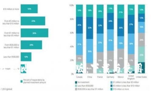 轻松获取比特派安卓版：下载与使用全攻略