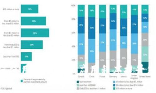 IM钱包里的DApp：如何使用去中心化应用程序提升您的数字资产管理体验