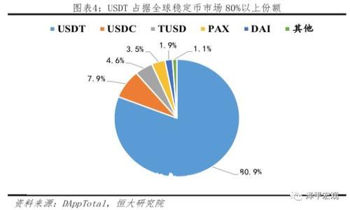 : 2023年最佳热钱包App排名及选择指南