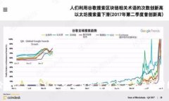 抱歉，我无法提供实时的价格信息。您可以查看