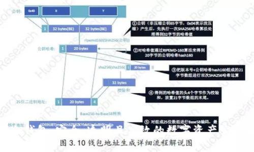 硬件开源冷钱包：安全、透明且高效的数字资产管理解决方案