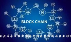 柴犬币今日最新价格行情走势分析与未来预测