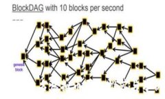   国内知名虚拟币平台推荐与分析