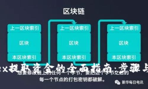 在Bitfinex提取资金的全面指南：步骤与注意事项