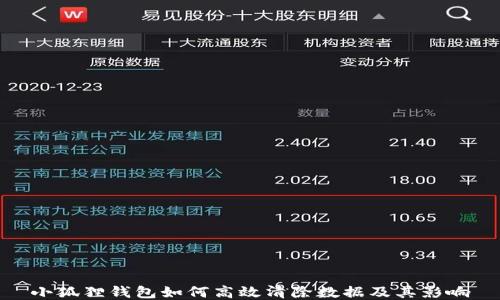 
小狐狸钱包如何高效清除数据及其影响