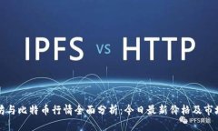 以太坊与比特币行情全面分析：今日最新价格及