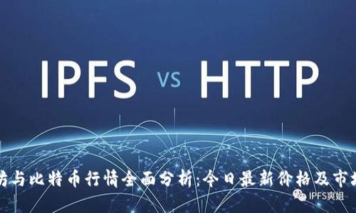 以太坊与比特币行情全面分析：今日最新价格及市场趋势