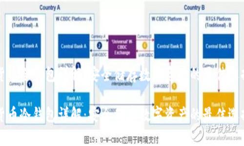 货币冷钱包详解：安全储存数字资产的最佳选择

货币冷钱包详解：安全储存数字资产的最佳选择