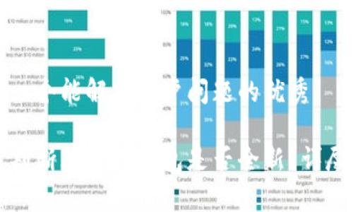 思考一个能解决用户问题的优秀

如何判断库神冷钱包是否全新？详尽指南